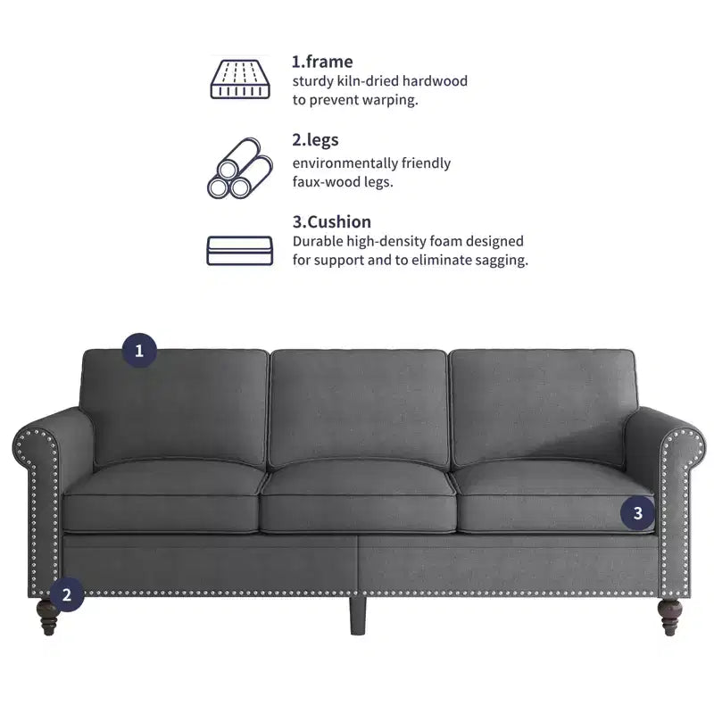 Mjkone 3 Piece Linen Living Room Sofa Set,Modern 3-Seater Sofa Couch&Loveseat Sofa&Single Sofa Armchair Set