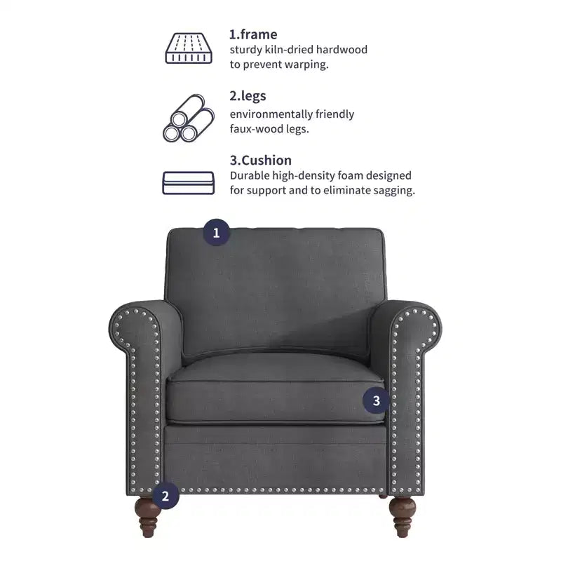 Mjkone 3 Piece Linen Living Room Sofa Set,Modern 3-Seater Sofa Couch&Loveseat Sofa&Single Sofa Armchair Set