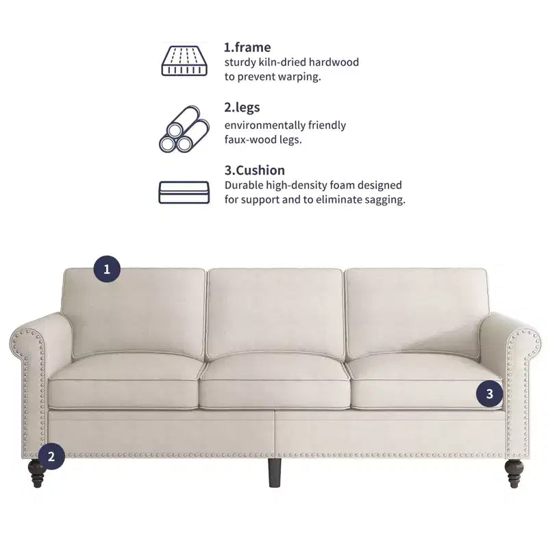 Mjkone 3 Piece Linen Living Room Sofa Set,Modern 3-Seater Sofa Couch&Loveseat Sofa&Single Sofa Armchair Set