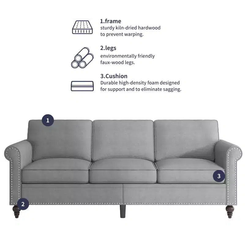 Mjkone 3 Piece Linen Living Room Sofa Set,Modern 3-Seater Sofa Couch&Loveseat Sofa&Single Sofa Armchair Set