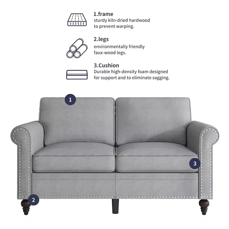 Mjkone 3 Piece Linen Living Room Sofa Set,Modern 3-Seater Sofa Couch&Loveseat Sofa&Single Sofa Armchair Set