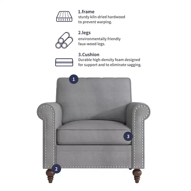 Mjkone 3 Piece Linen Living Room Sofa Set,Modern 3-Seater Sofa Couch&Loveseat Sofa&Single Sofa Armchair Set