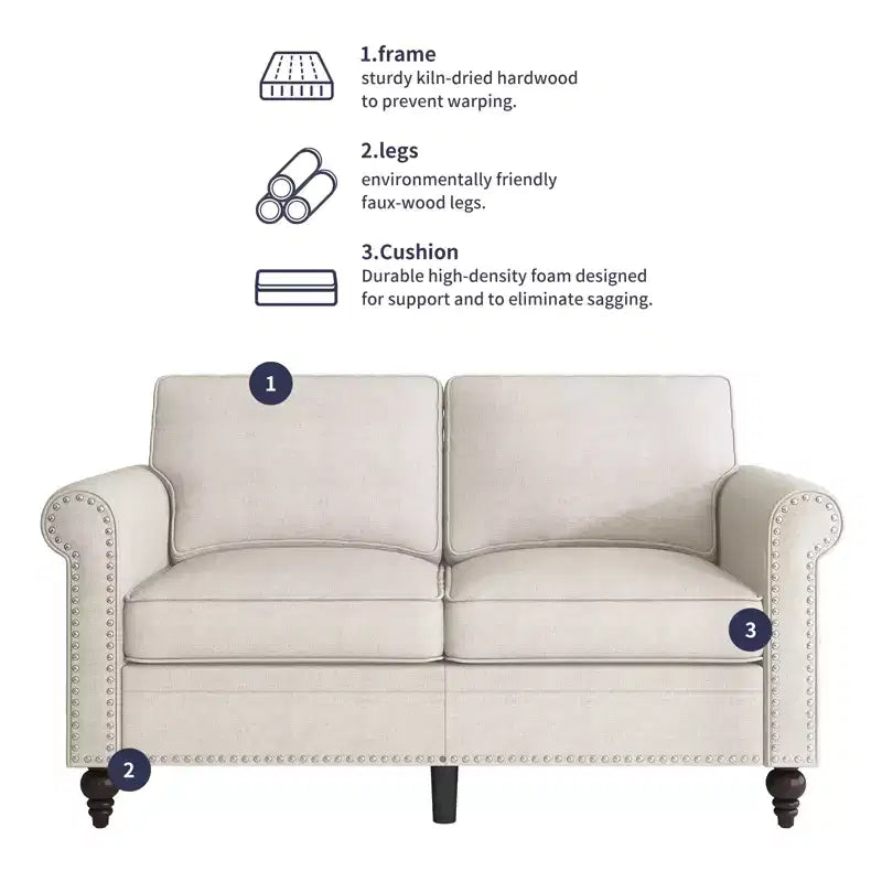 Mjkone 3 Piece Linen Living Room Sofa Set,Modern 3-Seater Sofa Couch&Loveseat Sofa&Single Sofa Armchair Set