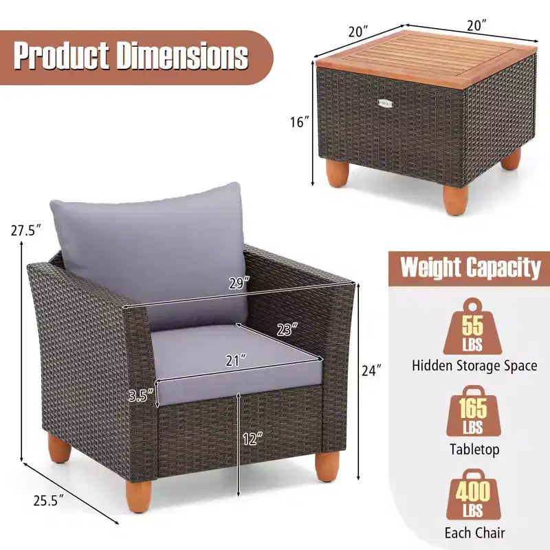 Costway 3 PCS Outdoor Patio Rattan Bistro Furniture Set Wooden Table Top Cushioned Sofa Gray/Black/Beige/Navy