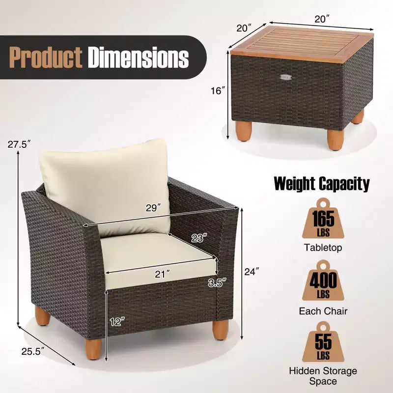Costway 3 PCS Outdoor Patio Rattan Bistro Furniture Set Wooden Table Top Cushioned Sofa Gray/Black/Beige/Navy