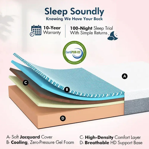 Telaio del letto regolabile con materasso in memory foam al gel di media durezza, doppio massaggio, porte USB, app, telecomando